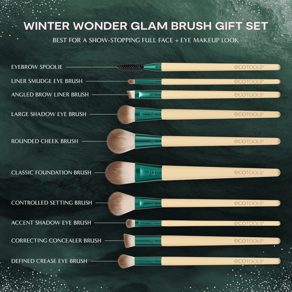 Back card of makeup brush gift set with multiple brush types labeled and illustrated