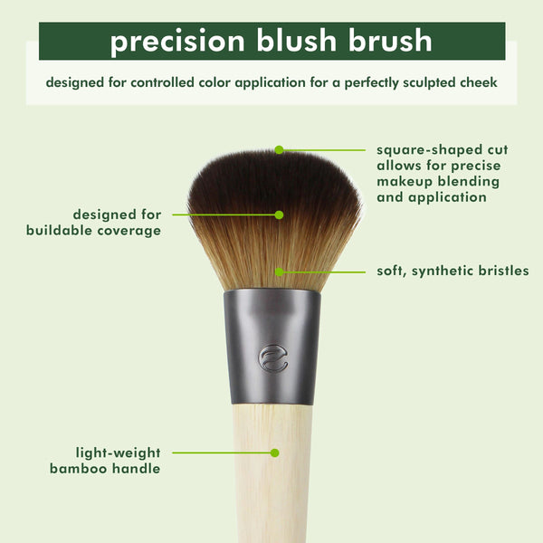 Blush brush product diagram with square-cut bristles and bamboo handle