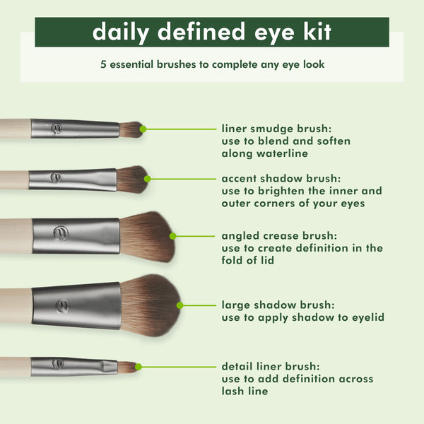Five different eye makeup brushes shown side by side with angled and detail tips