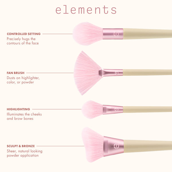 Set of four makeup brushes with pink bristles and beige handles, labeled by brush type.