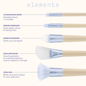 Water skincare brush set diagram showing five brush shapes and intended uses.