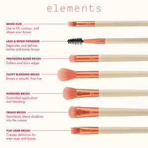 ECOTOOLS elements brush lineup diagram with labels for brow, lash, blending, and liner
